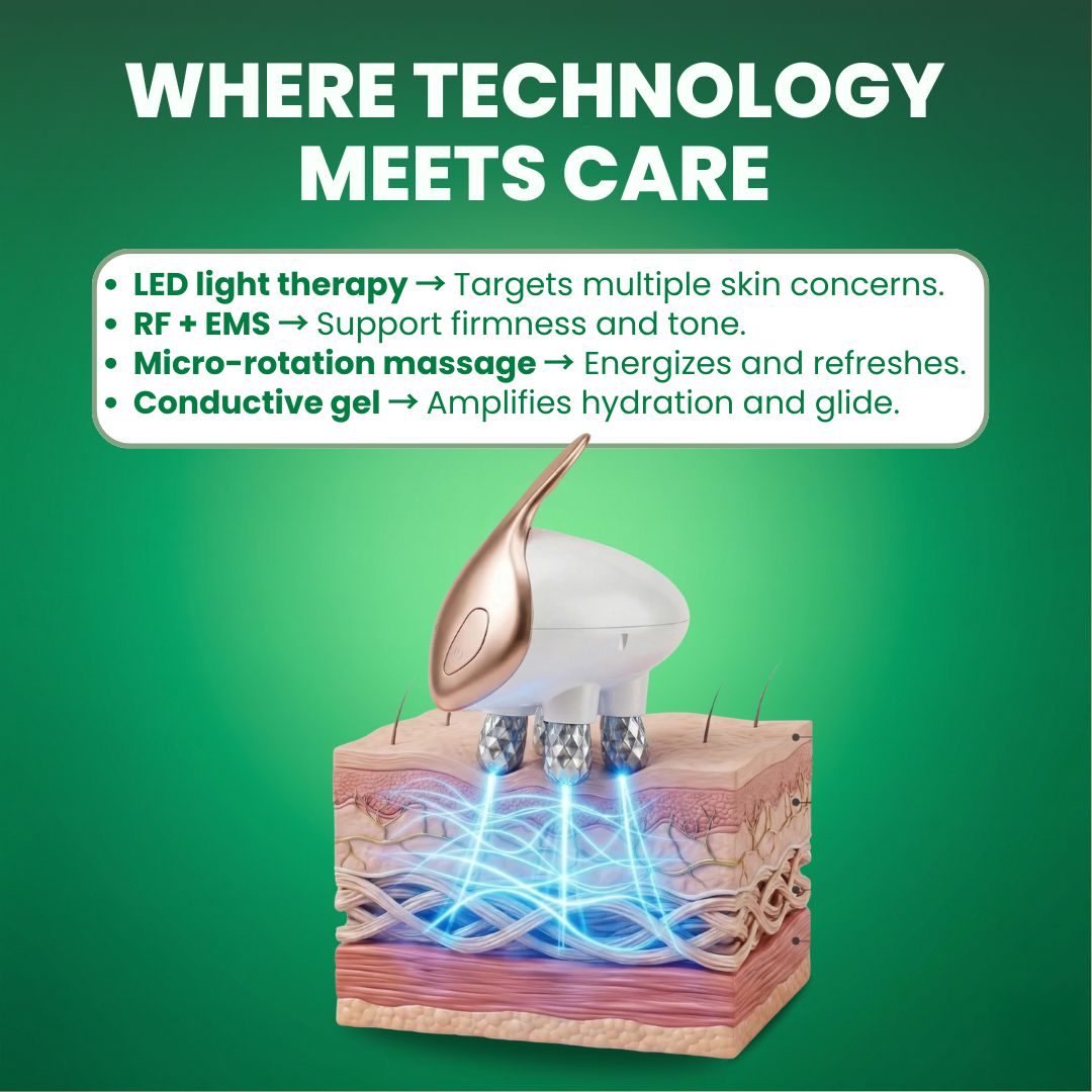 Ageless-Glow Pro Facial