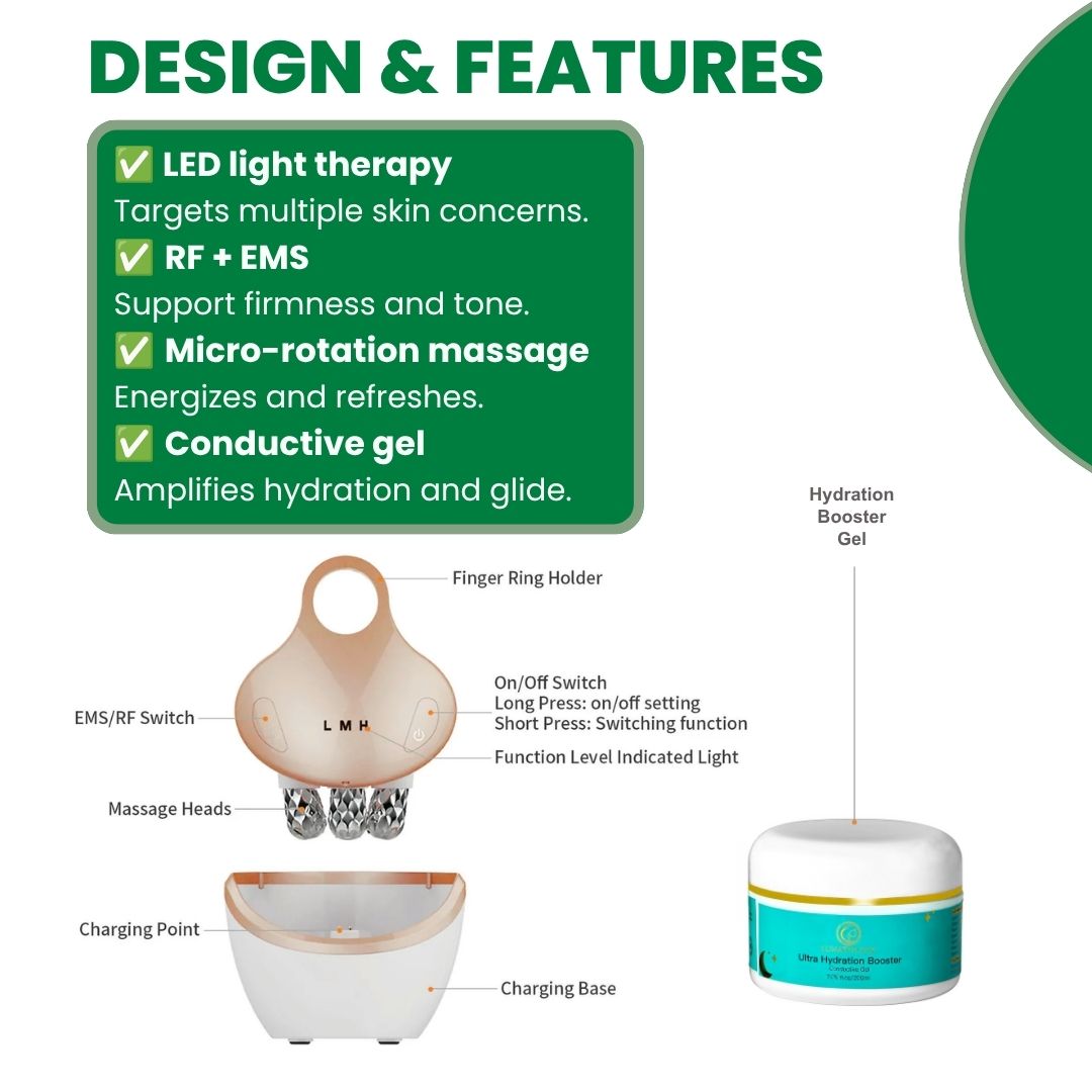 Ageless-Glow Pro Facial