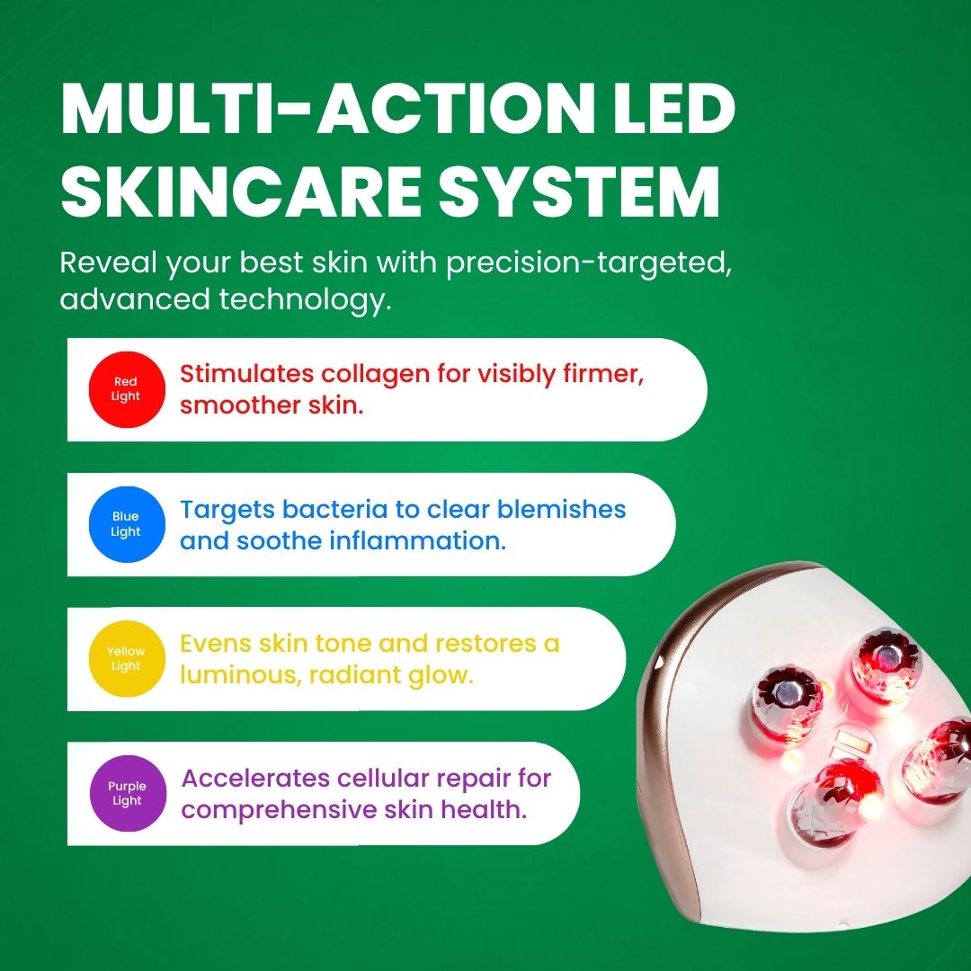 Ageless-Glow Pro Facial