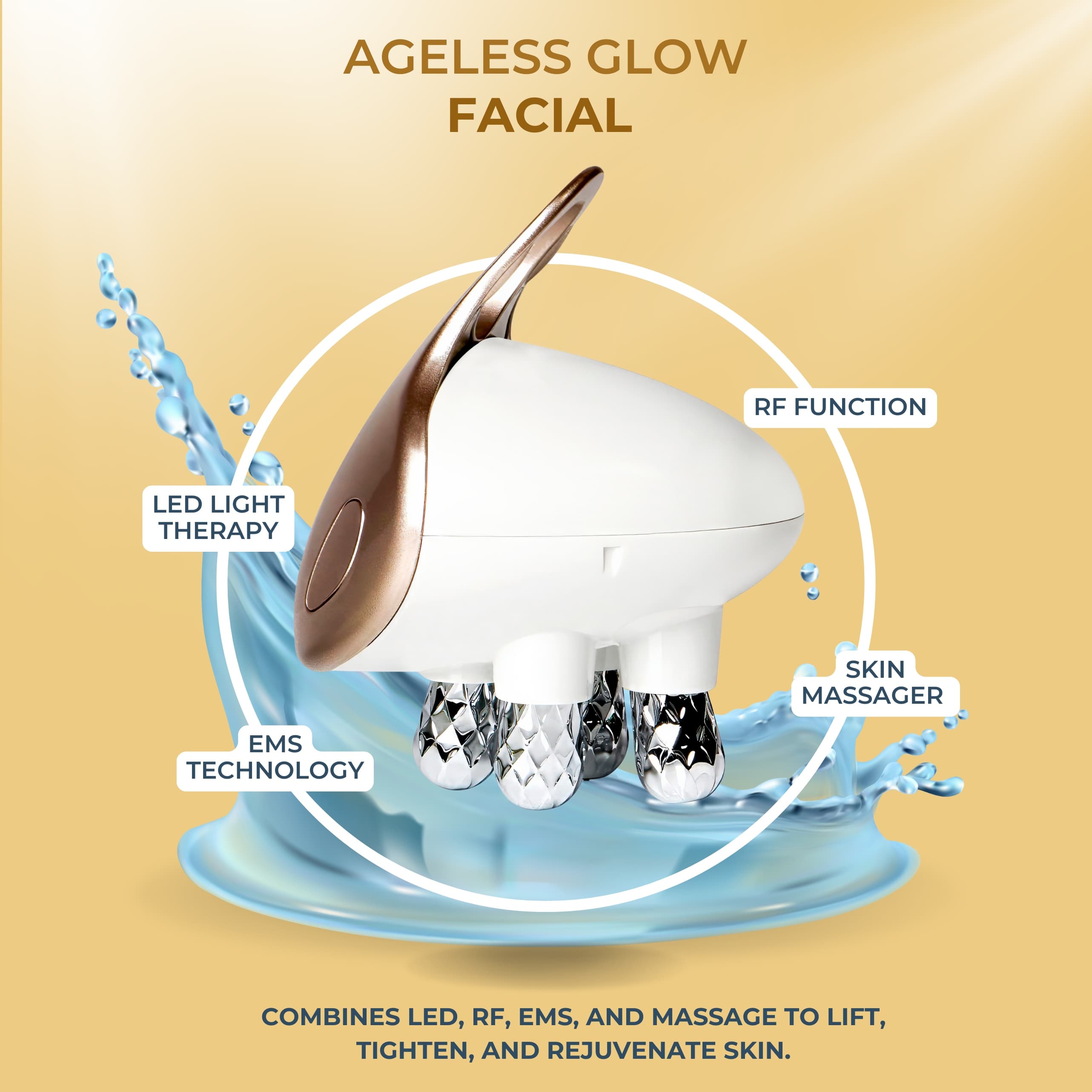 AgelessGlow Facial
