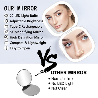 LuminaFold: Double-sided LED Light Vanity Makeup Mirror - Portable and Foldable Beauty Essential