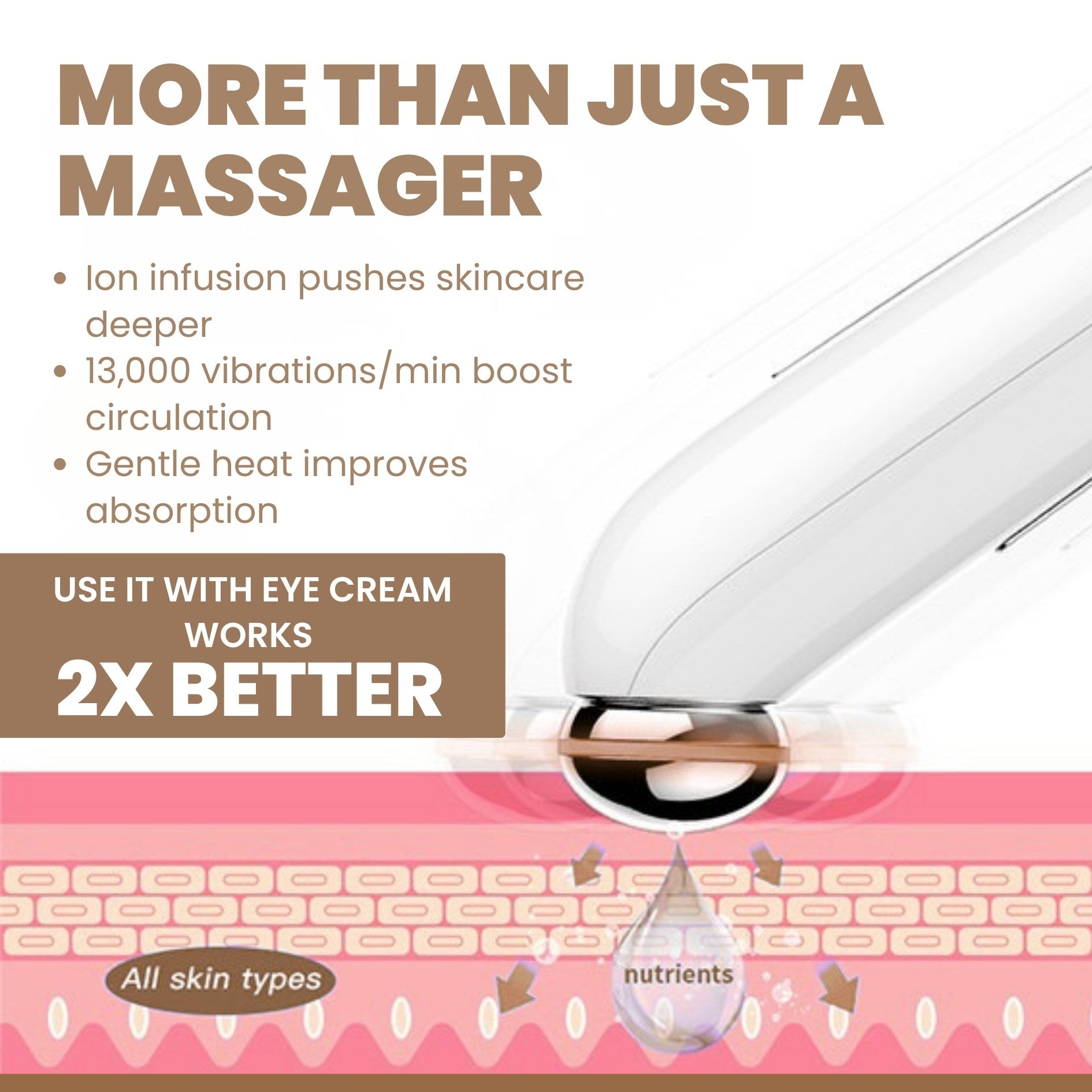 i-Glossio™ Eye Glow Wand