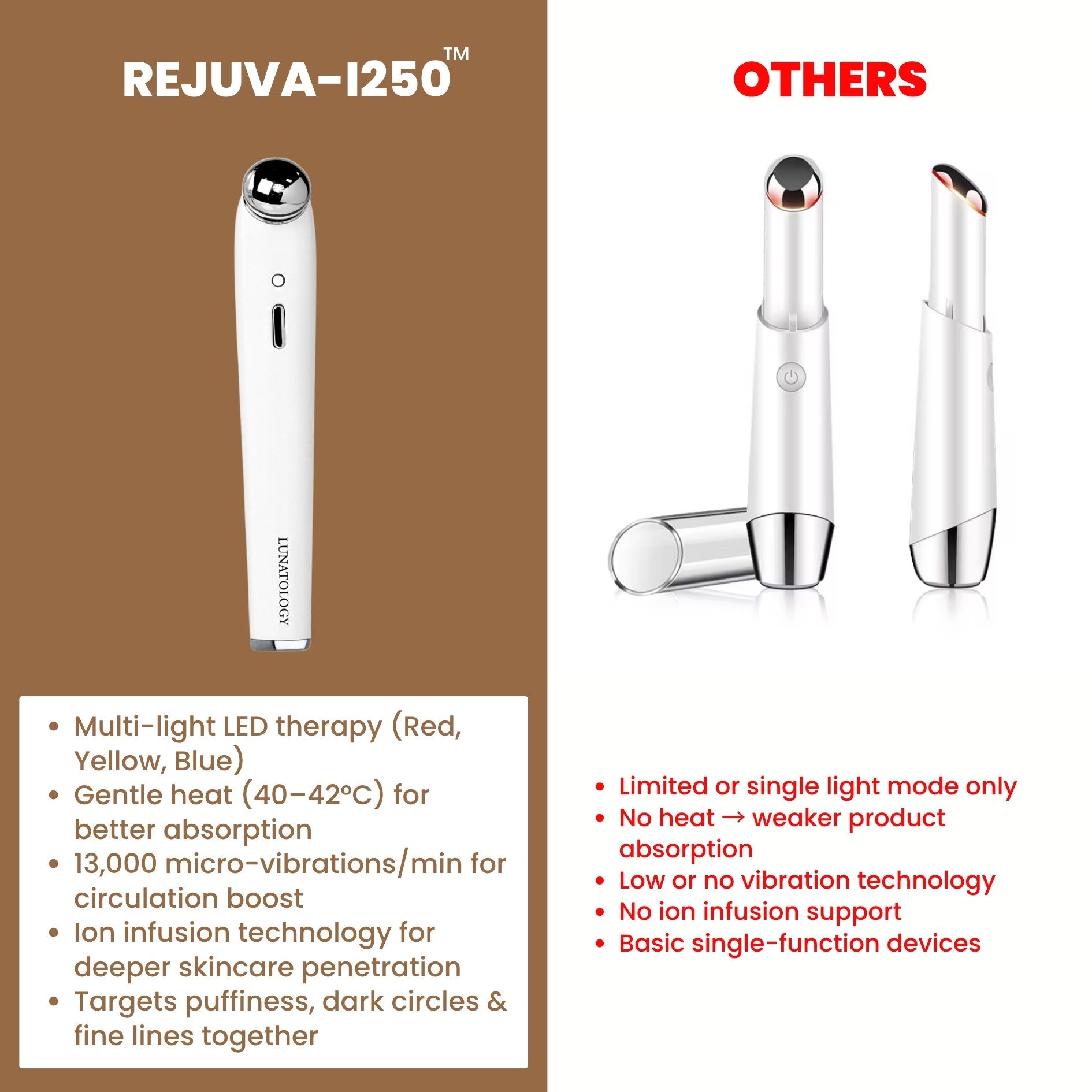 i-Glossio™ Eye Glow Wand