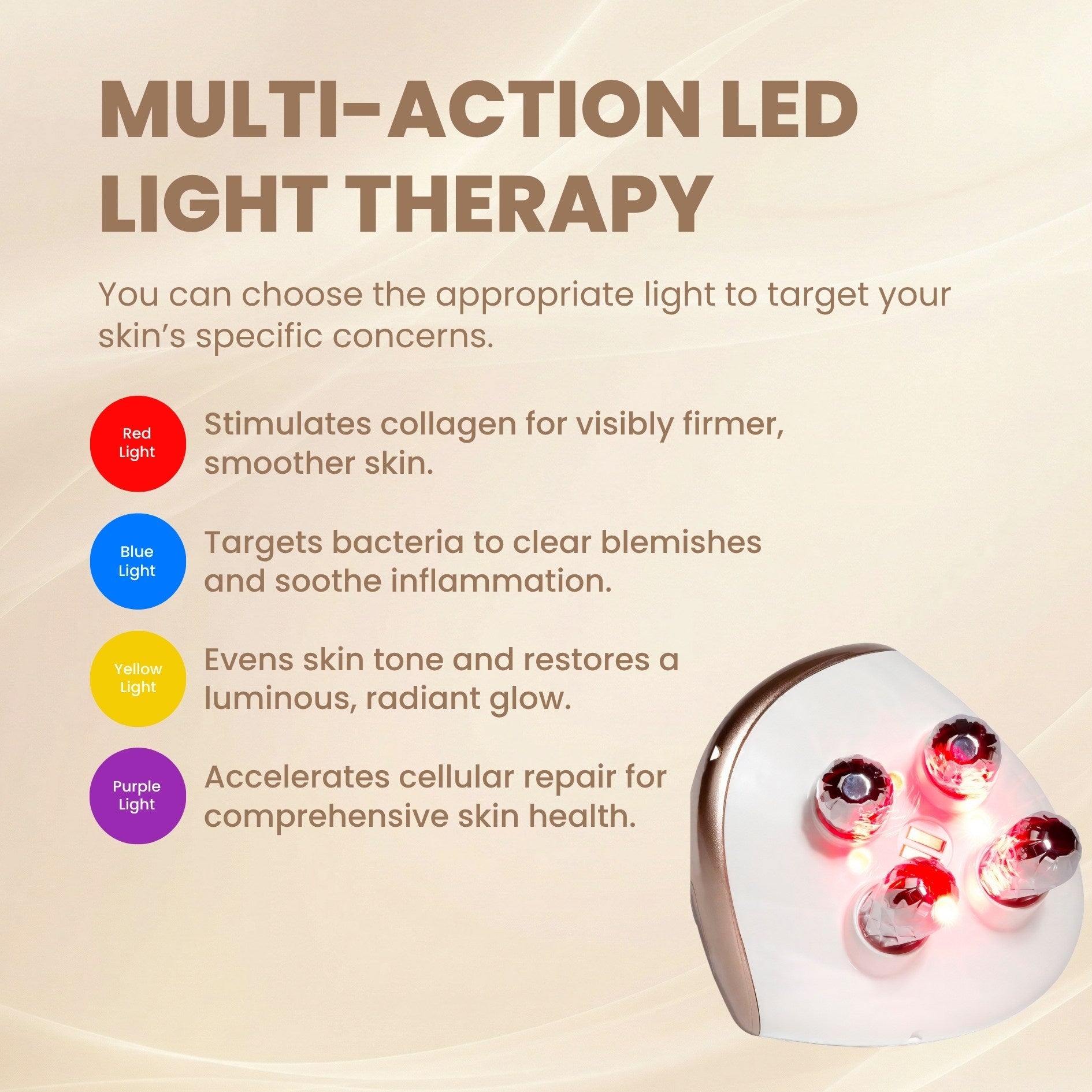Ageless-Glow Pro Facial